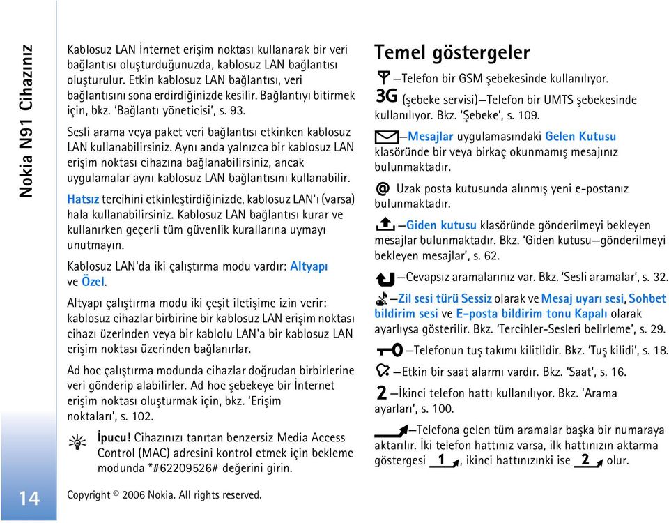 Sesli arama veya paket veri baðlantýsý etkinken kablosuz LAN kullanabilirsiniz.