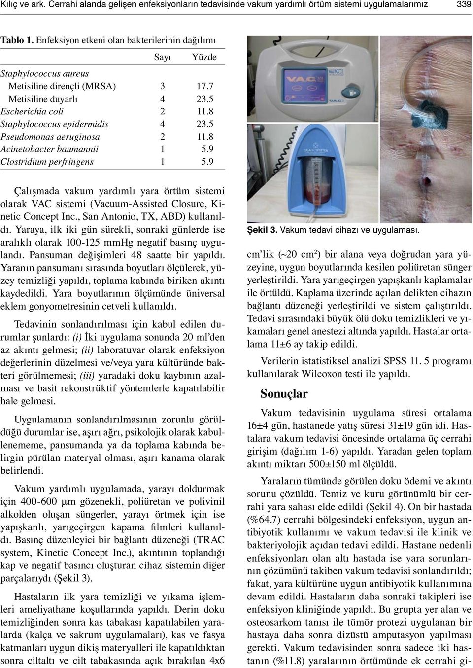 5 Pseudomonas aeruginosa 2 11.8 Acinetobacter baumannii 1 5.9 Clostridium perfringens 1 5.