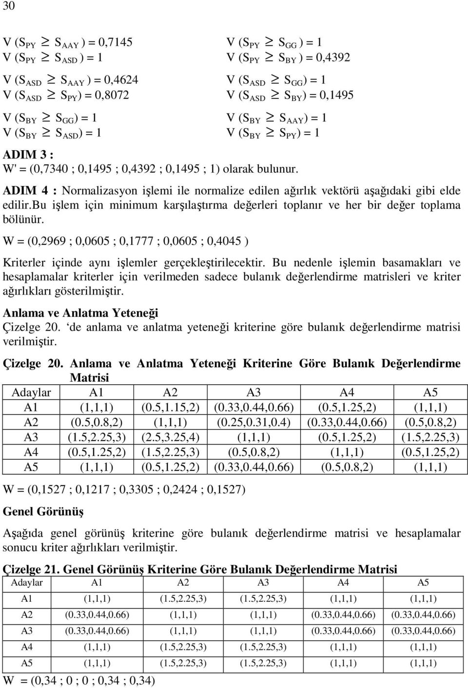 ADIM 4 : Normalizasyon işlemi ile normalize edilen ağırlık vektörü aşağıdaki gibi elde edilir.bu işlem için minimum karşılaştırma değerleri toplanır ve her bir değer toplama bölünür.