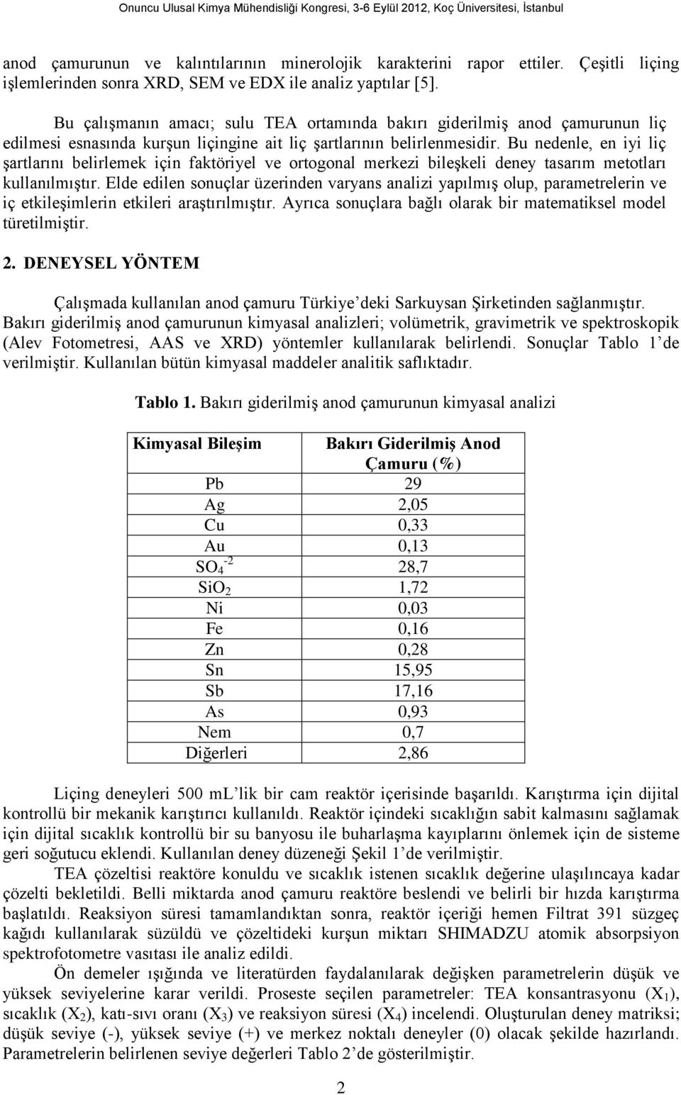 Bu nedenle, en iyi liç şartlarını belirlemek için faktöriyel ve ortogonal merkezi bileşkeli deney tasarım metotları kullanılmıştır.