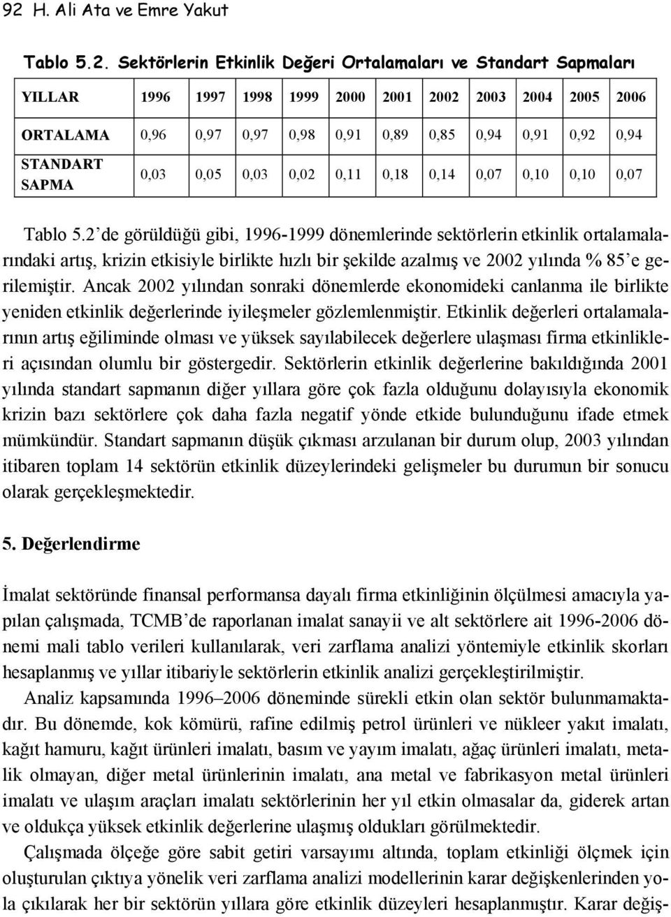 2 de görüldüğü gibi, 1996-1999 dönemlerinde sektörlerin etkinlik ortalamalarındaki artış, krizin etkisiyle birlikte hızlı bir şekilde azalmış ve 2002 yılında % 85 e gerilemiştir.