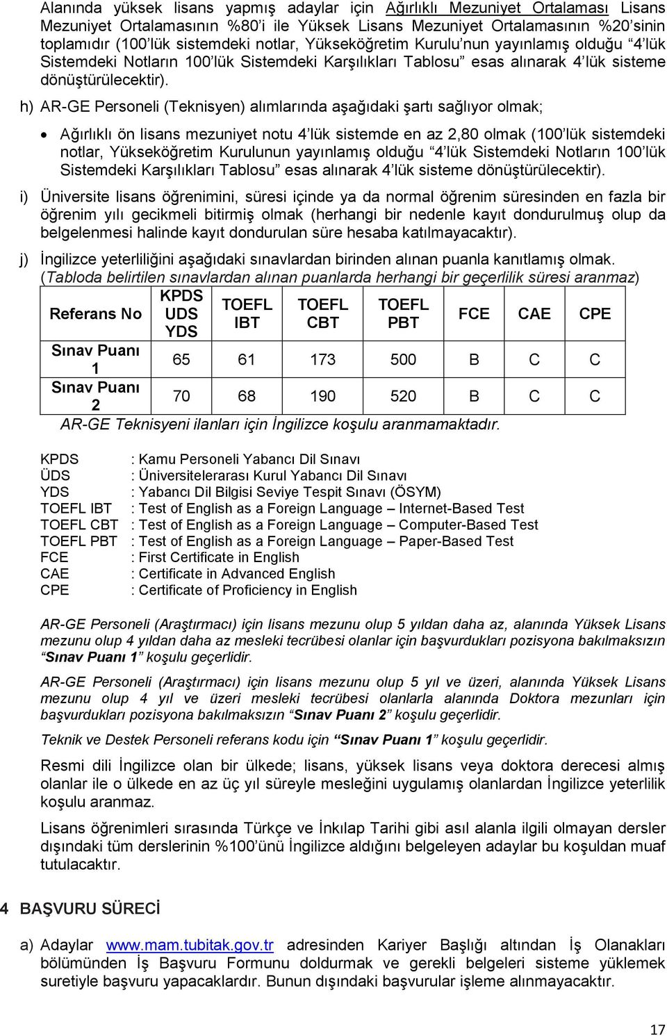 h) AR-GE Personeli (Teknisyen) alımlarında aşağıdaki şartı sağlıyor olmak; Ağırlıklı ön lisans mezuniyet notu 4 lük sistemde en az 2,80 olmak (100 lük sistemdeki notlar, Yükseköğretim Kurulunun