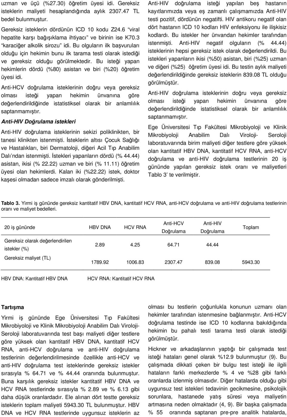 Bu olguların ilk başvuruları olduğu için hekimin bunu ilk tarama testi olarak istediği ve gereksiz olduğu görülmektedir. Bu isteği yapan hekimlerin dördü (%80) asistan ve biri (%20) öğretim üyesi idi.