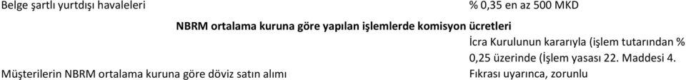 kararıyla (işlem tutarından % 0,25 üzerinde (İşlem yasası 22. Maddesi 4.