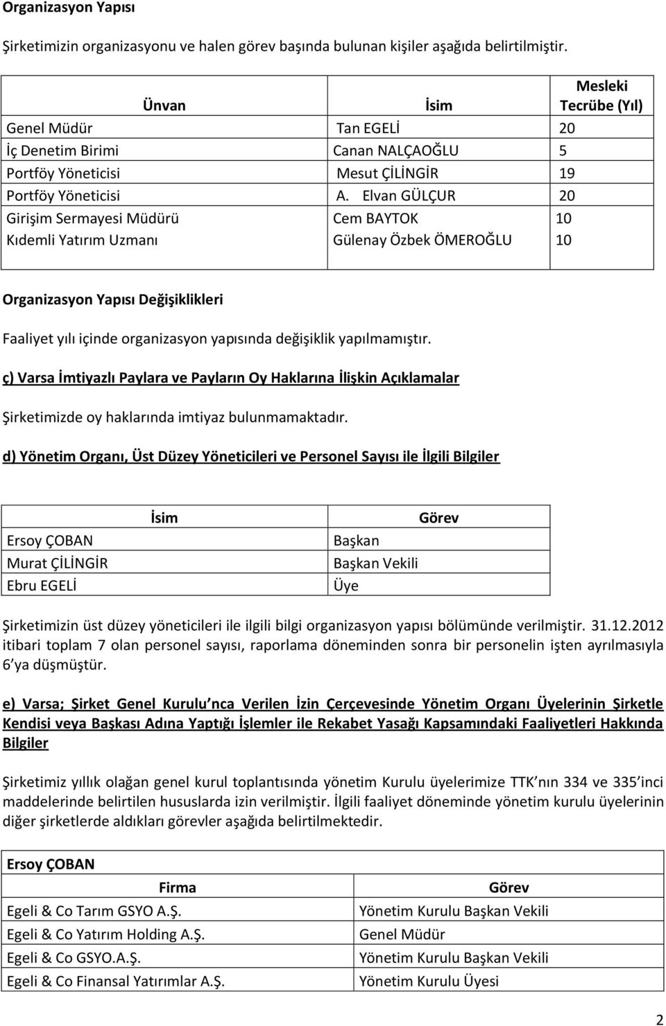 Elvan GÜLÇUR 20 Girişim Sermayesi Müdürü Cem BAYTOK 10 Kıdemli Yatırım Uzmanı Gülenay Özbek ÖMEROĞLU 10 Organizasyon Yapısı Değişiklikleri Faaliyet yılı içinde organizasyon yapısında değişiklik