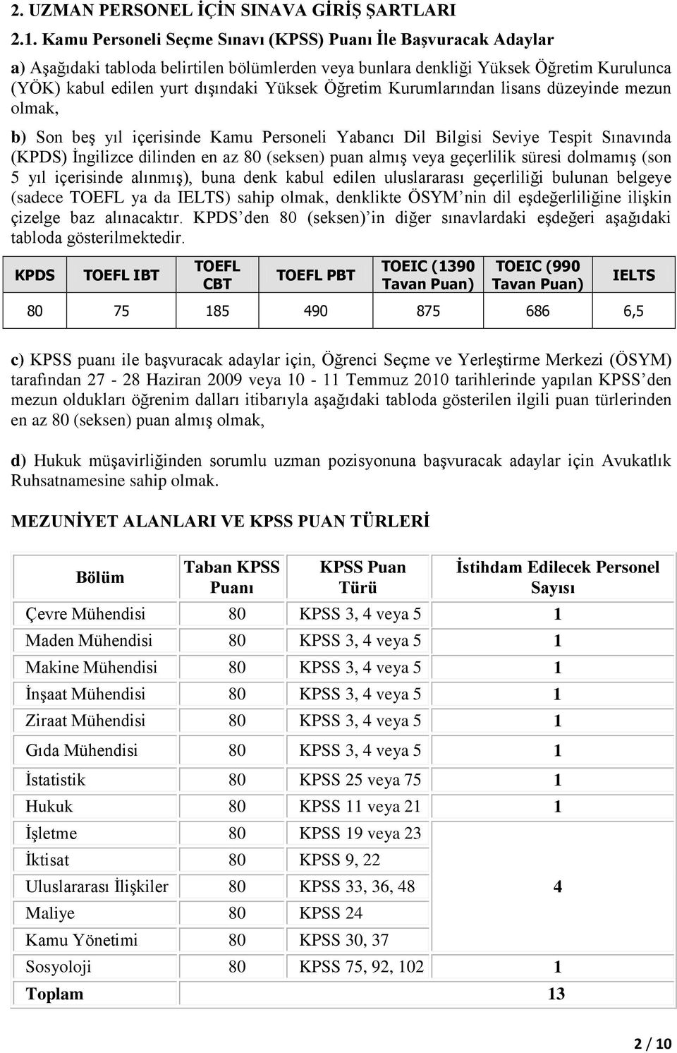 Öğretim Kurumlarından lisans düzeyinde mezun olmak, b) Son beş yıl içerisinde Kamu Personeli Yabancı Dil Bilgisi Seviye Tespit Sınavında (KPDS) İngilizce dilinden en az 80 (seksen) puan almış veya