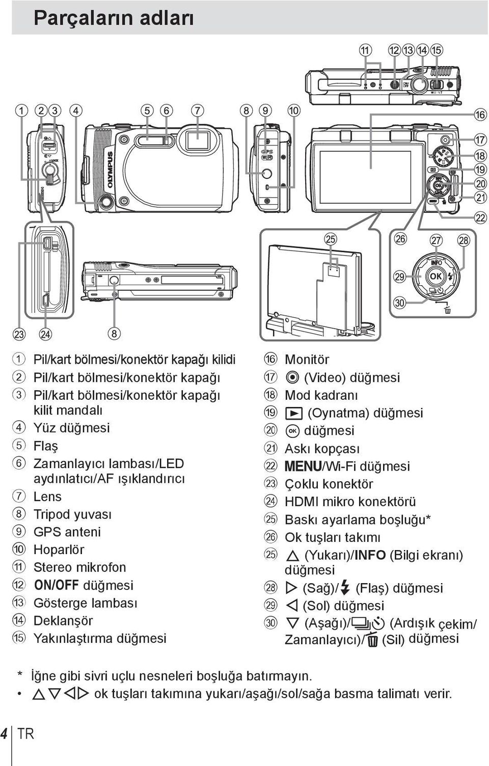 kadranı i q (Oynatma) düğmesi j A düğmesi k Askı kopçası l /Wi-Fi düğmesi m Çoklu konektör n HDMI mikro konektörü o Baskı ayarlama boşluğu* p Ok tuşları takımı o F (Yukarı)/INFO (Bilgi ekranı)