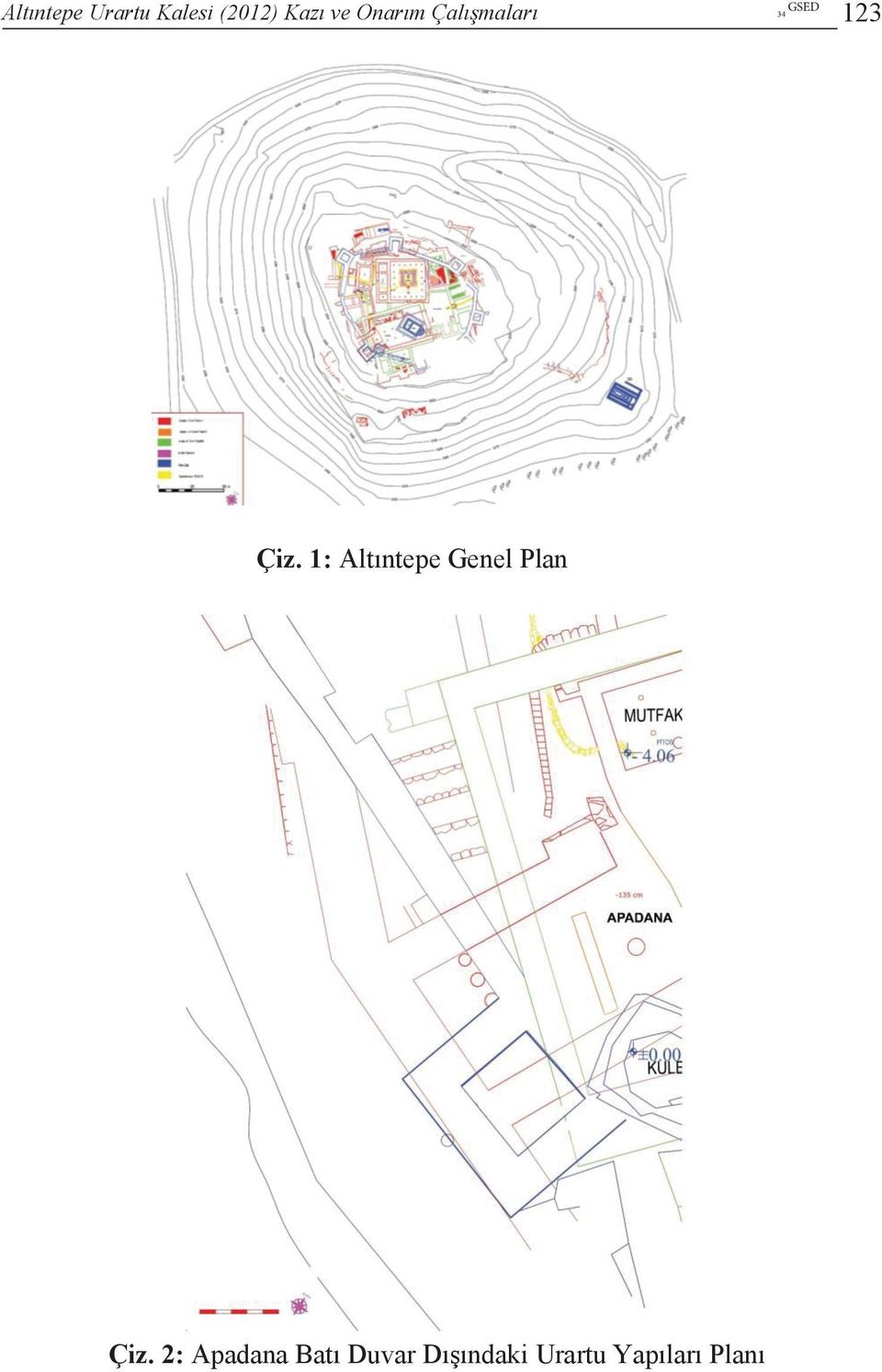 1: Altıntepe Genel Plan Çiz.