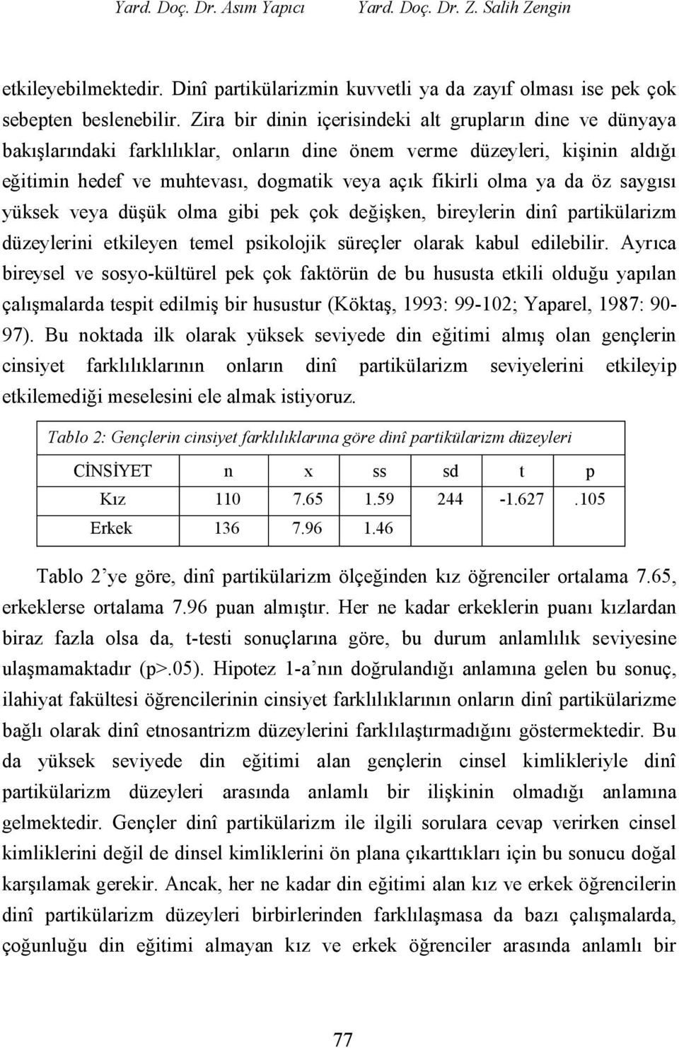 ya da öz saygısı yüksek veya düşük olma gibi pek çok değişken, bireylerin dinî partikülarizm düzeylerini etkileyen temel psikolojik süreçler olarak kabul edilebilir.