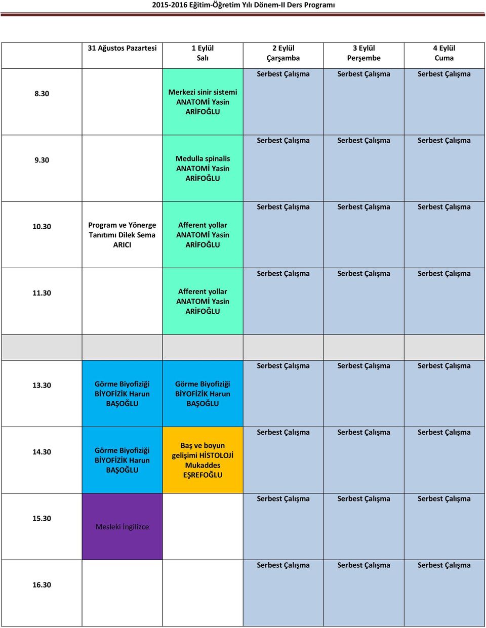 30 Medulla spinalis Yasin ARİFOĞLU Program ve Yönerge Tanıtımı Dilek Sema ARICI Afferent yollar Yasin