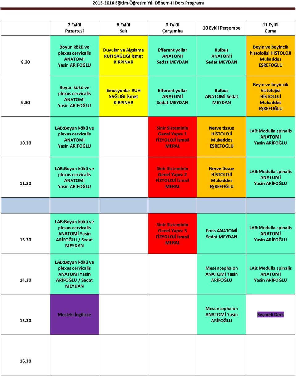 Nerve tissue LAB:Medulla spinalis LAB:Boyun kökü ve plexus cervicalis Sinir Sisteminin Genel Yapısı 2 Nerve tissue LAB:Medulla spinalis LAB:Boyun kökü ve plexus cervicalis Yasin ARİFOĞLU / Sedat