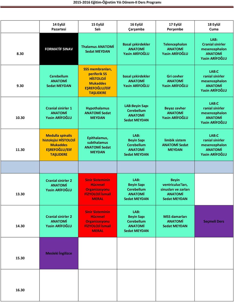 cevher LAB:C ranial sinirler mesencephalon Medulla spinalis histolojisi /Elif TAŞLIDERE Epithalamus, subthalamus Sedat LAB: Beyin Sapı Cerebellum limbik sistem Sedat LAB:C ranial sinirler