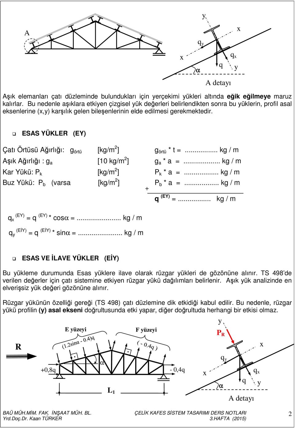 ESAS YÜKER (EY) Çatı Örtüsü Ağırlığı: g örtü [kg/m ] g örtü * t =... kg / m Ağırlığı : g a [10 kg/m ] g a * a =... kg / m Kar Yükü: P k [kg/m ] P k * a =.