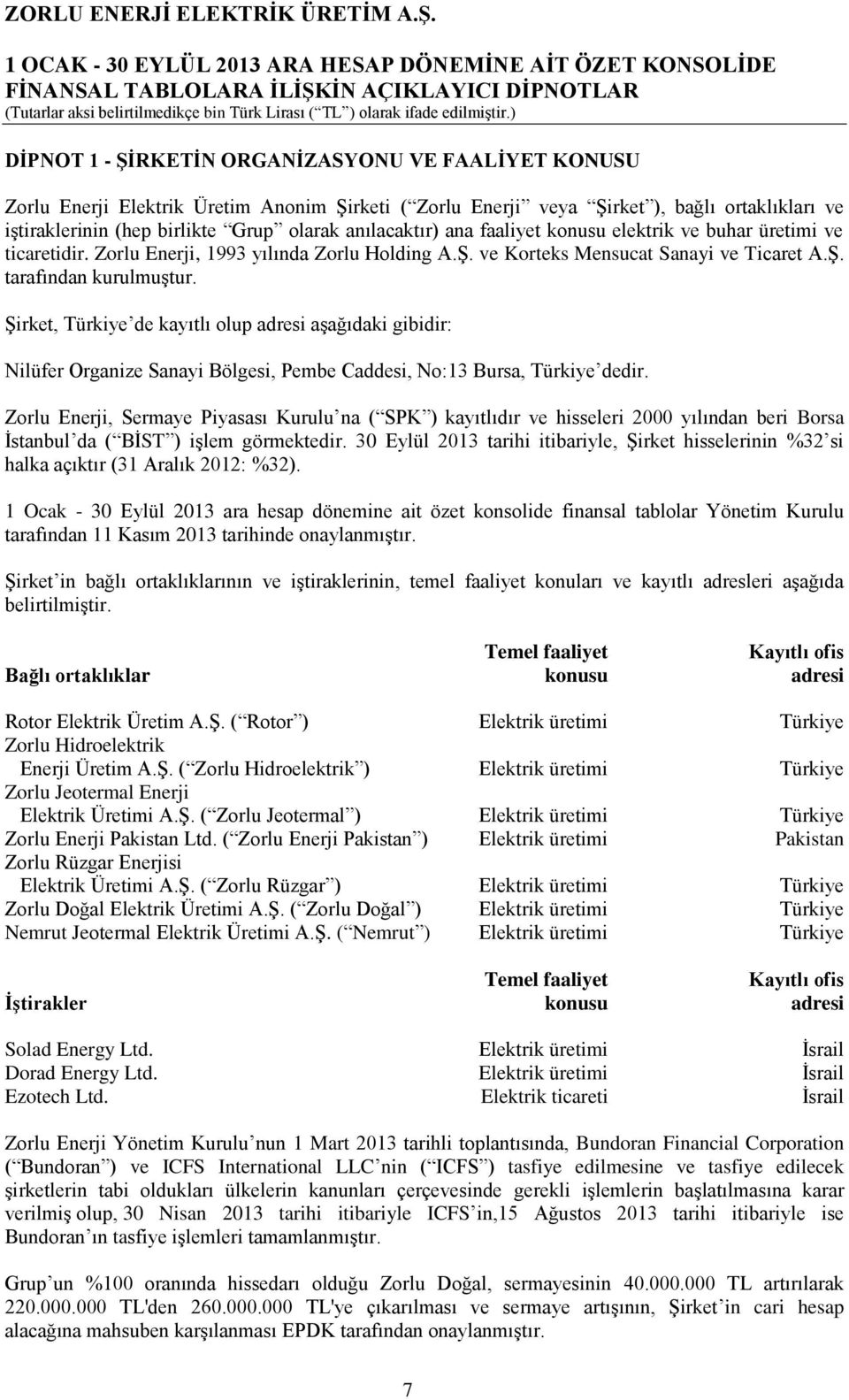 Şirket, Türkiye de kayıtlı olup adresi aşağıdaki gibidir: Nilüfer Organize Sanayi Bölgesi, Pembe Caddesi, No:13 Bursa, Türkiye dedir.