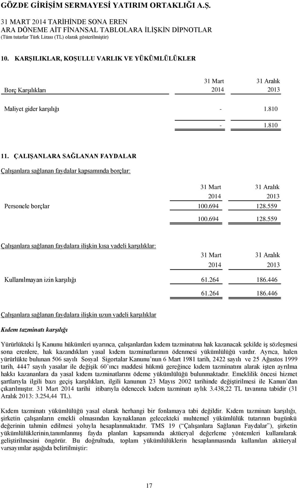 559 100.694 128.559 Çalışanlara sağlanan faydalara ilişkin kısa vadeli karşılıklar: 31 Mart 31 Aralık 2014 2013 Kullanılmayan izin karşılığı 61.264 186.