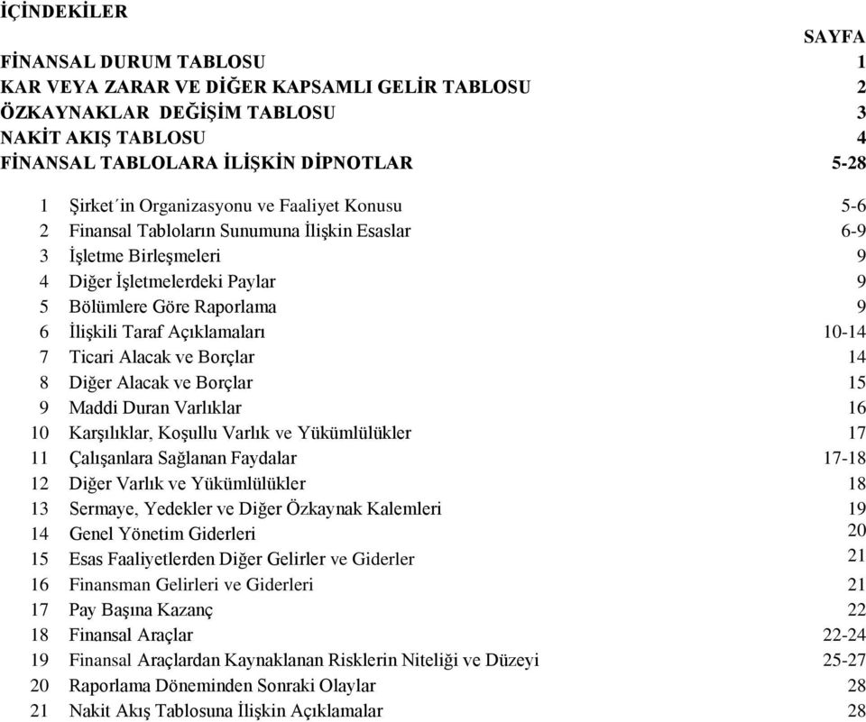 Açıklamaları 10-14 7 Ticari Alacak ve Borçlar 14 8 Diğer Alacak ve Borçlar 15 9 Maddi Duran Varlıklar 16 10 Karşılıklar, Koşullu Varlık ve Yükümlülükler 17 11 Çalışanlara Sağlanan Faydalar 17-18 12