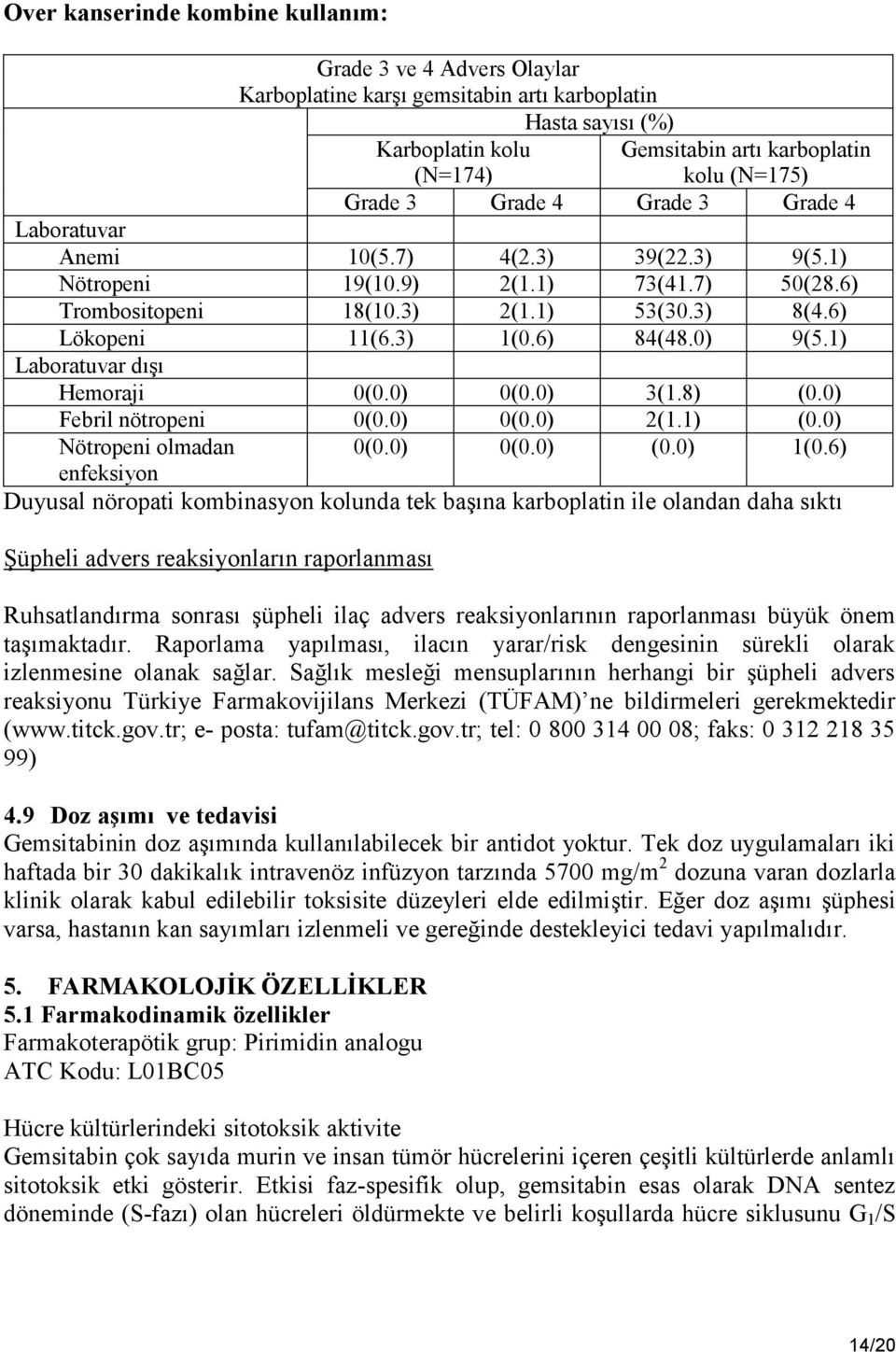 0) 9(5.1) Laboratuvar dışı Hemoraji 0(0.0) 0(0.0) 3(1.8) (0.0) Febril nötropeni 0(0.0) 0(0.0) 2(1.1) (0.0) Nötropeni olmadan 0(0.0) 0(0.0) (0.0) 1(0.