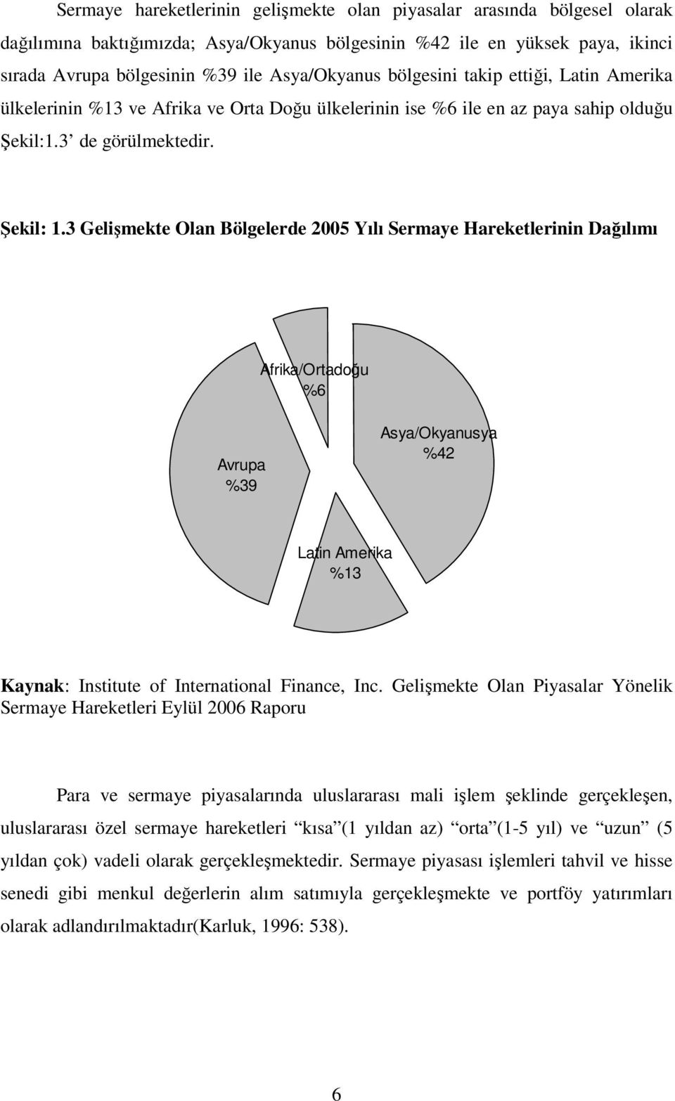 3 Gelişmekte Olan Bölgelerde 2005 Yılı Sermaye Hareketlerinin Dağılımı Afrika/Ortadoğu %6 Avrupa %39 Asya/Okyanusya %42 Latin Amerika %13 Kaynak: Institute of International Finance, Inc.