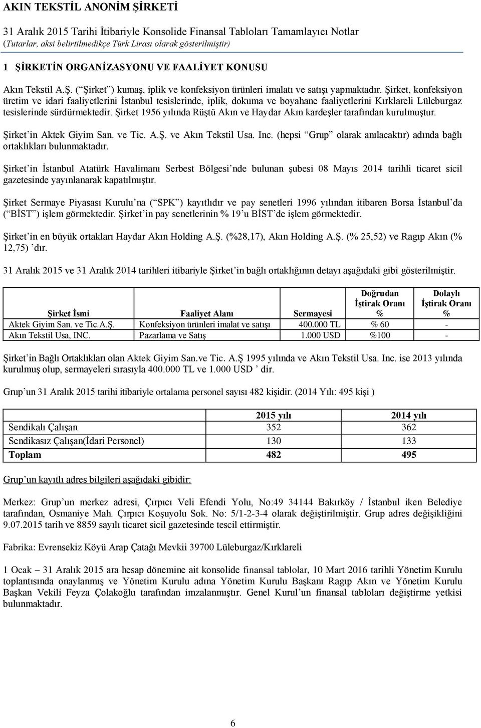 Şirket 1956 yılında Rüştü Akın ve Haydar Akın kardeşler tarafından kurulmuştur. Şirket in Aktek Giyim San. ve Tic. ve Usa. Inc. (hepsi Grup olarak anılacaktır) adında bağlı ortaklıkları bulunmaktadır.