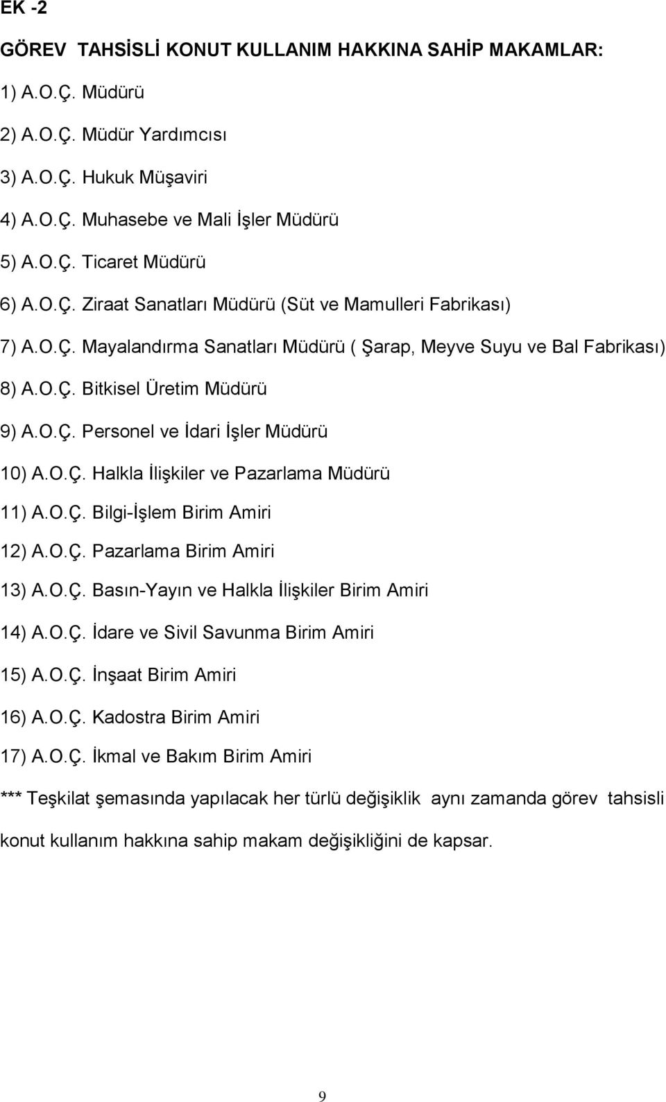 O.Ç. Halkla İlişkiler ve Pazarlama Müdürü 11) A.O.Ç. Bilgi-İşlem Birim Amiri 12) A.O.Ç. Pazarlama Birim Amiri 13) A.O.Ç. Basın-Yayın ve Halkla İlişkiler Birim Amiri 14) A.O.Ç. İdare ve Sivil Savunma Birim Amiri 15) A.