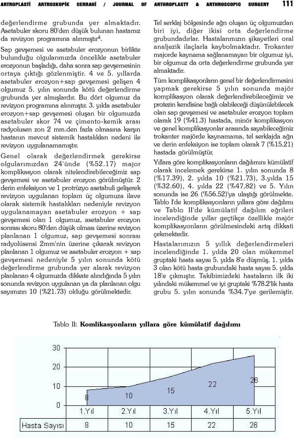 Sap gevþemesi ve asetabuler erozyonun birlikte bulunduðu olgularýmýzda öncelikle asetabuler erozyonun baþladýðý, daha sonra sap gevþemesinin ortaya çýktýðý gözlenmiþtir. 4 ve 5.