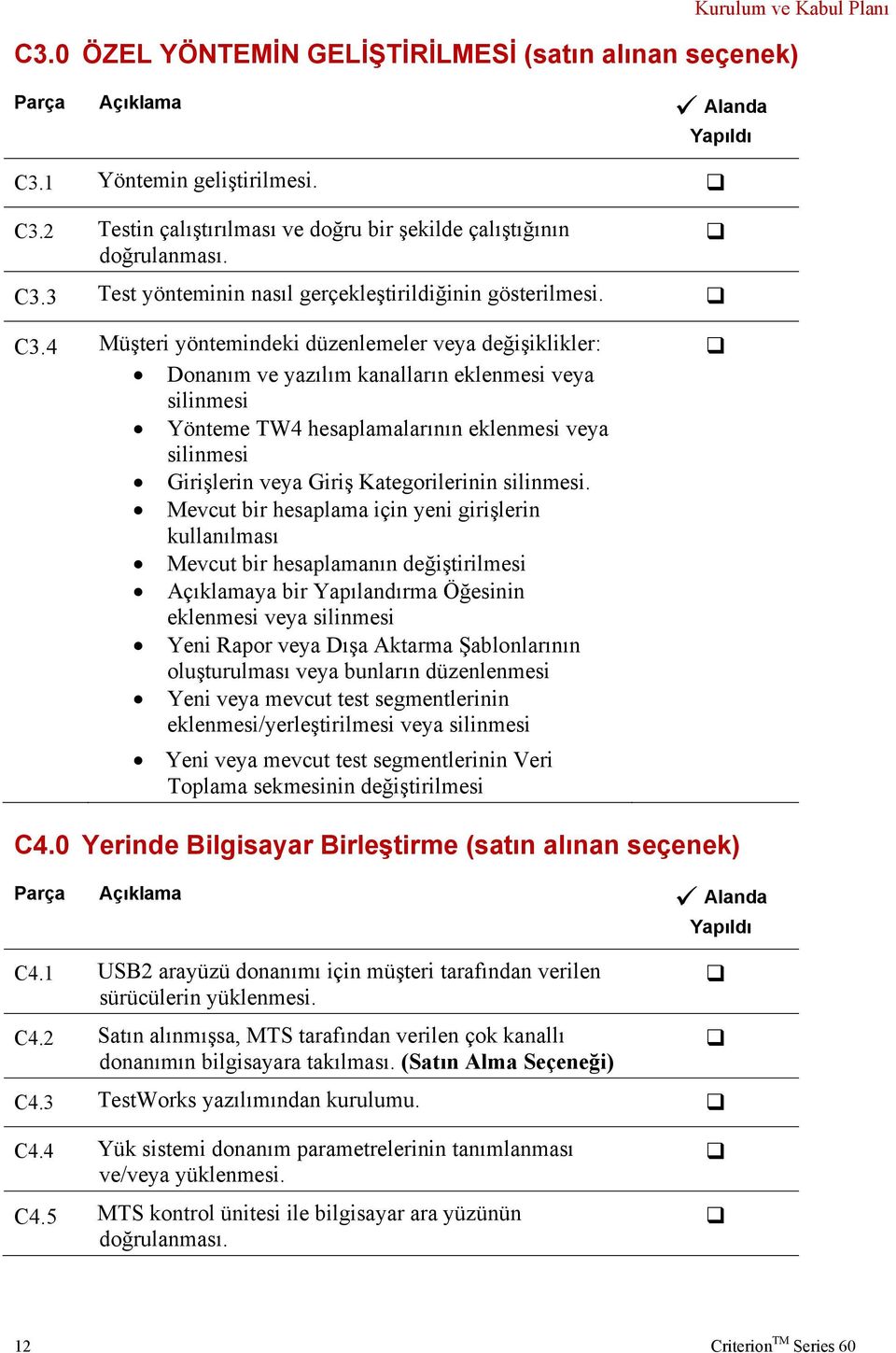 Kategorilerinin silinmesi.