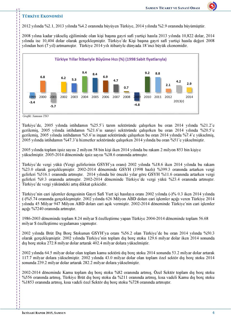 Türkiye de Kişi başına gayri safi yurtiçi hasıla değeri 2008 yılından beri (7 yıl) artmamıştır. Türkiye 2014 yılı itibariyle dünyada 18 inci büyük ekonomidir. Türkiye de, 2005 yılında istihdamın %25.