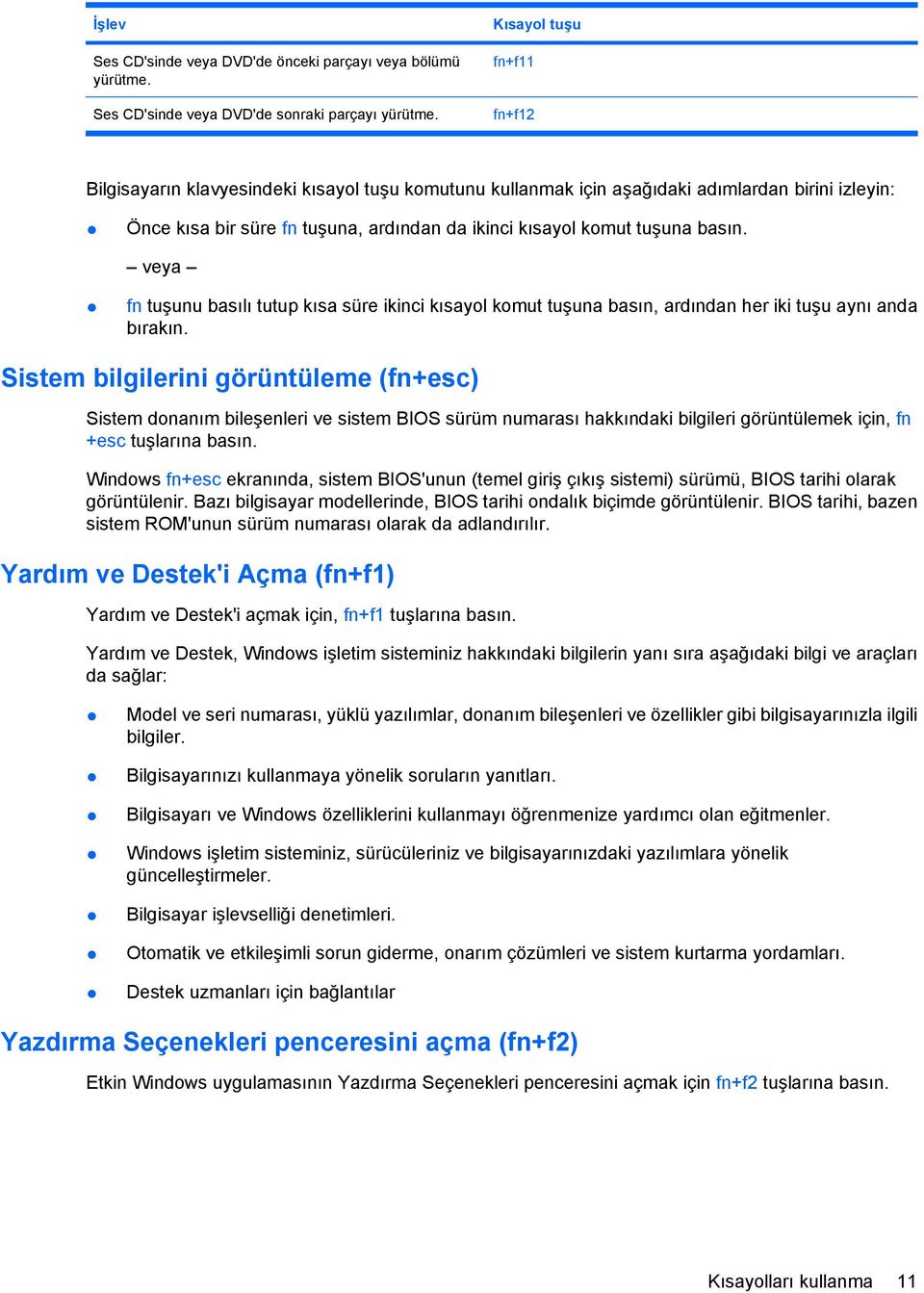 basın. veya fn tuşunu basılı tutup kısa süre ikinci kısayol komut tuşuna basın, ardından her iki tuşu aynı anda bırakın.