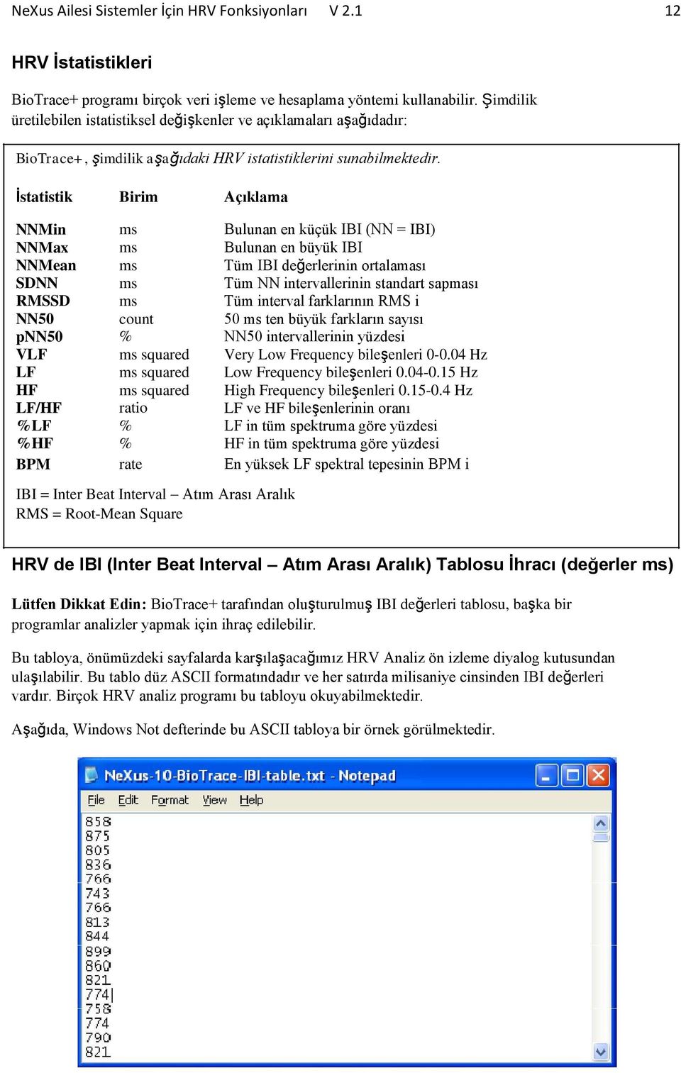 İstatistik Birim Açıklama NNMin ms Bulunan en küçük IBI (NN = IBI) NNMax ms Bulunan en büyük IBI NNMean ms Tüm IBI değerlerinin ortalaması SDNN ms Tüm NN intervallerinin standart sapması RMSSD ms Tüm