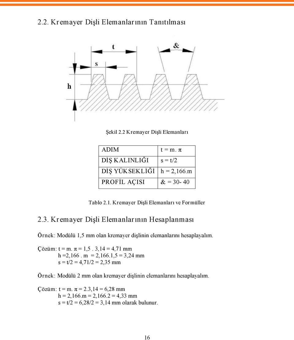 Çözüm: t = m. π = 1,5. 3,14 = 4,71 mm h =2,166. m = 2,166.