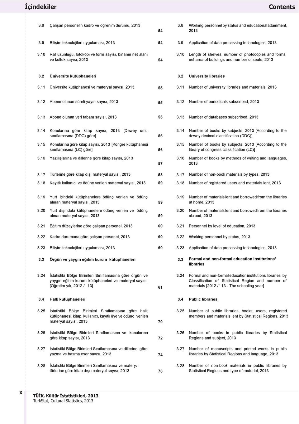 10 Length of shelves, number of photocopies and forms, net area of buildings and number of seats, 2013 3.2 Üniversite kütüphaneleri 3.2 University libraries 3.