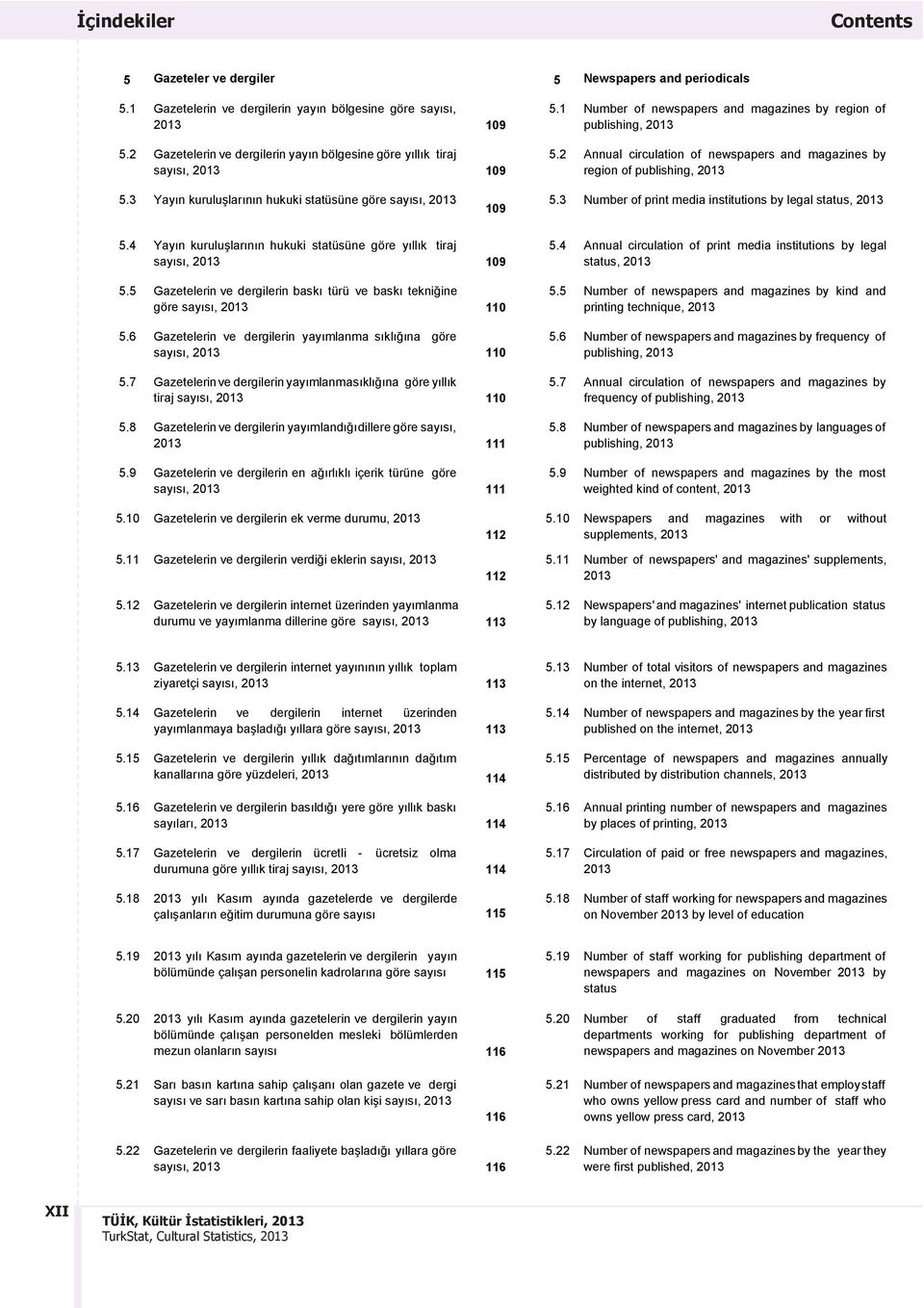 2 Annual circulation of newspapers and magazines by region of publishing, 2013 5.3 Yay n kuruluşlar n n hukuki statüsüne göre say s, 2013 109 5.