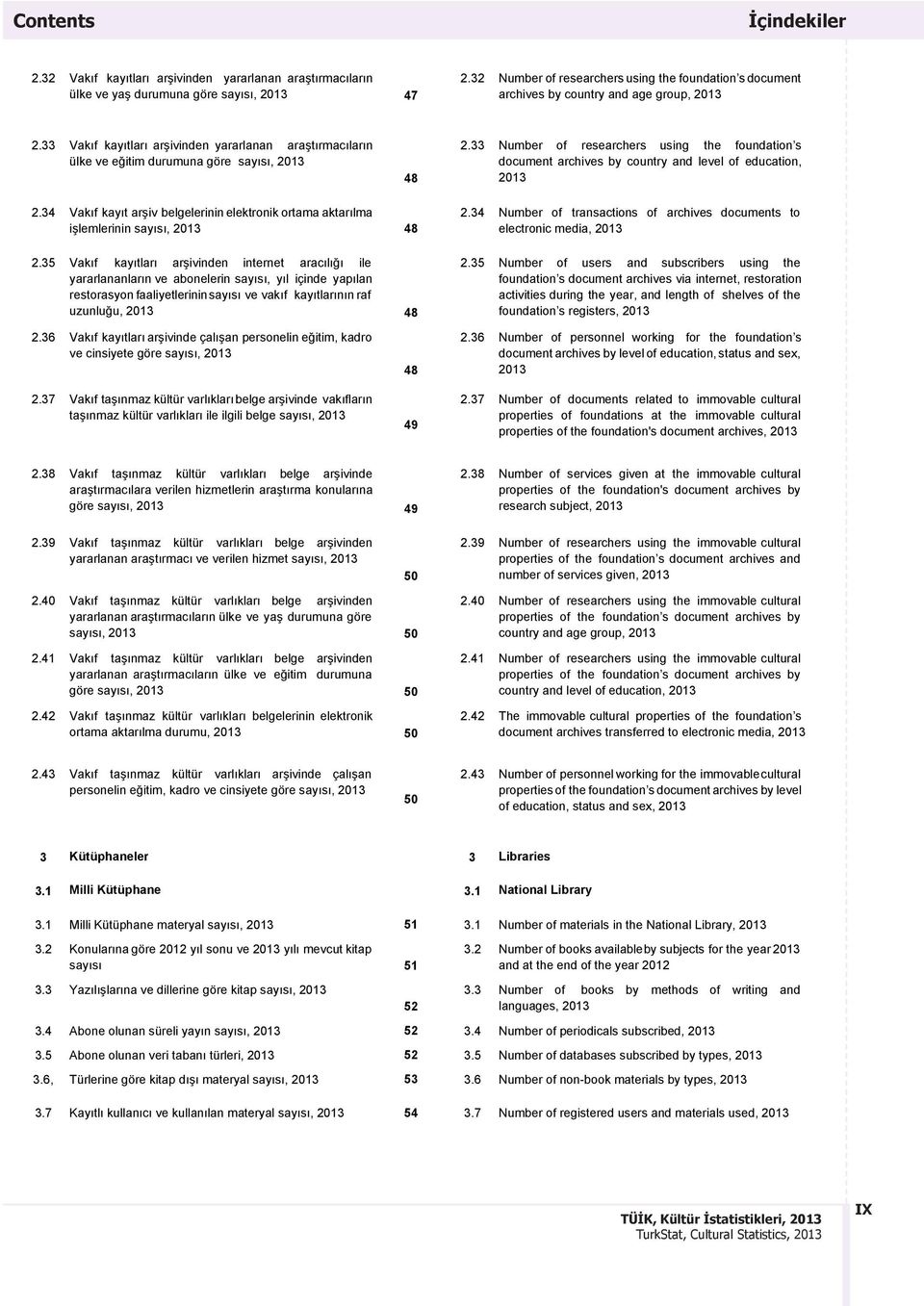 33 Vak f kay tlar arşivinden yararlanan araşt rmac lar n ülke ve eğitim durumuna göre say s, 2013 48 2.