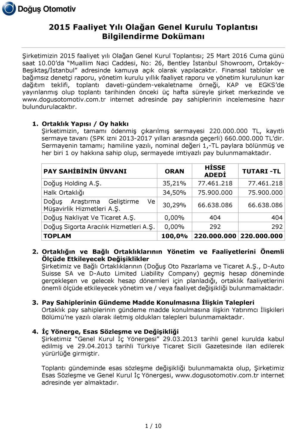 Finansal tablolar ve bağımsız denetçi raporu, yönetim kurulu yıllık faaliyet raporu ve yönetim kurulunun kar dağıtım teklifi, toplantı daveti-gündem-vekaletname örneği, KAP ve EGKS de yayınlanmış