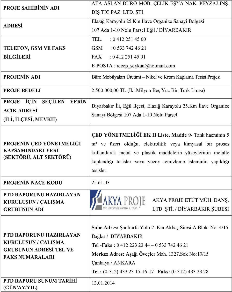 : 0 412 251 45 00 GSM : 0 533 742 46 21 FAX : 0 412 251 45 01 E-POSTA : recep_seykan@hotmail.com Büro Mobilyaları Üretimi Nikel ve Krom Kaplama Tesisi Projesi 2.500.