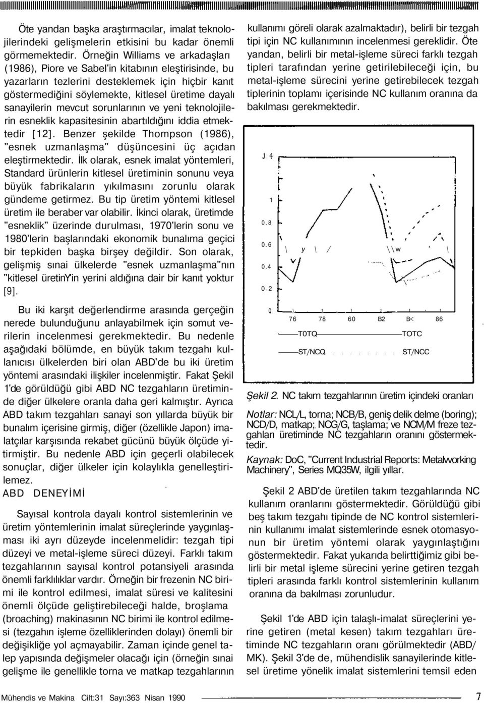 mevcut sorunlarının ve yeni teknolojilerin esneklik kapasitesinin abartıldığını iddia etmektedir [12]. Benzer şekilde Thompson (1986), "esnek uzmanlaşma" düşüncesini üç açıdan eleştirmektedir.