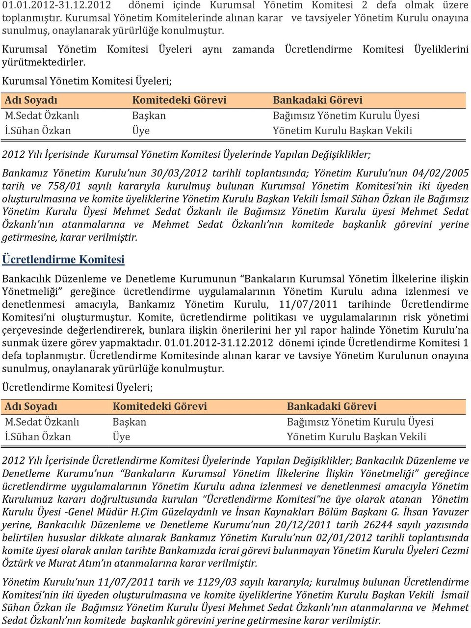 Kurumsal Yönetim Komitesi Üyeleri aynı zamanda Ücretlendirme Komitesi Üyeliklerini yürütmektedirler. Kurumsal Yönetim Komitesi Üyeleri; Adı Soyadı Komitedeki Görevi Bankadaki Görevi M.