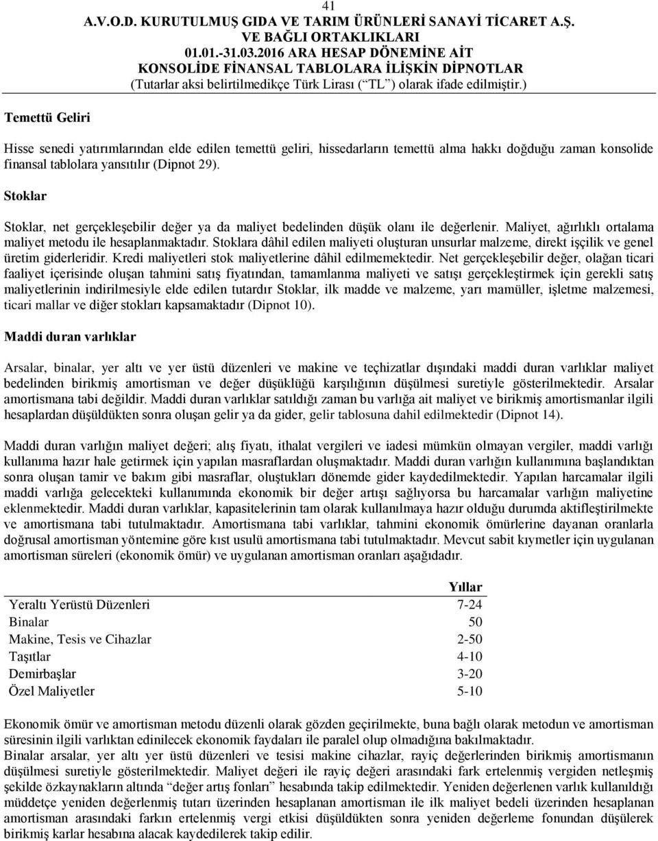 Stoklara dâhil edilen maliyeti oluşturan unsurlar malzeme, direkt işçilik ve genel üretim giderleridir. Kredi maliyetleri stok maliyetlerine dâhil edilmemektedir.