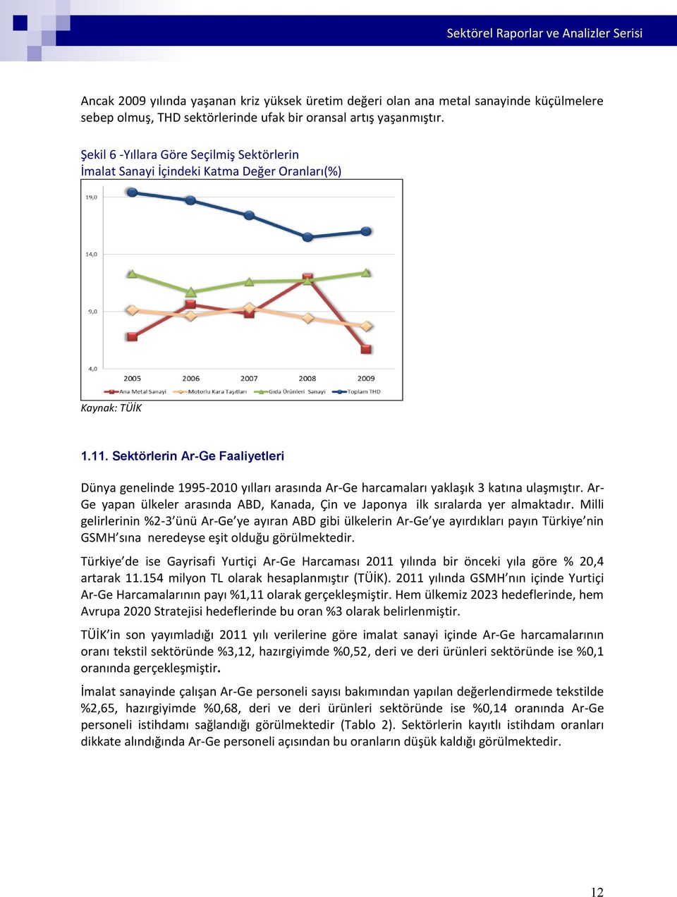 Sektörlerin Ar-Ge Faaliyetleri Dünya genelinde 1995-2010 yılları arasında Ar-Ge harcamaları yaklaşık 3 katına ulaşmıştır.