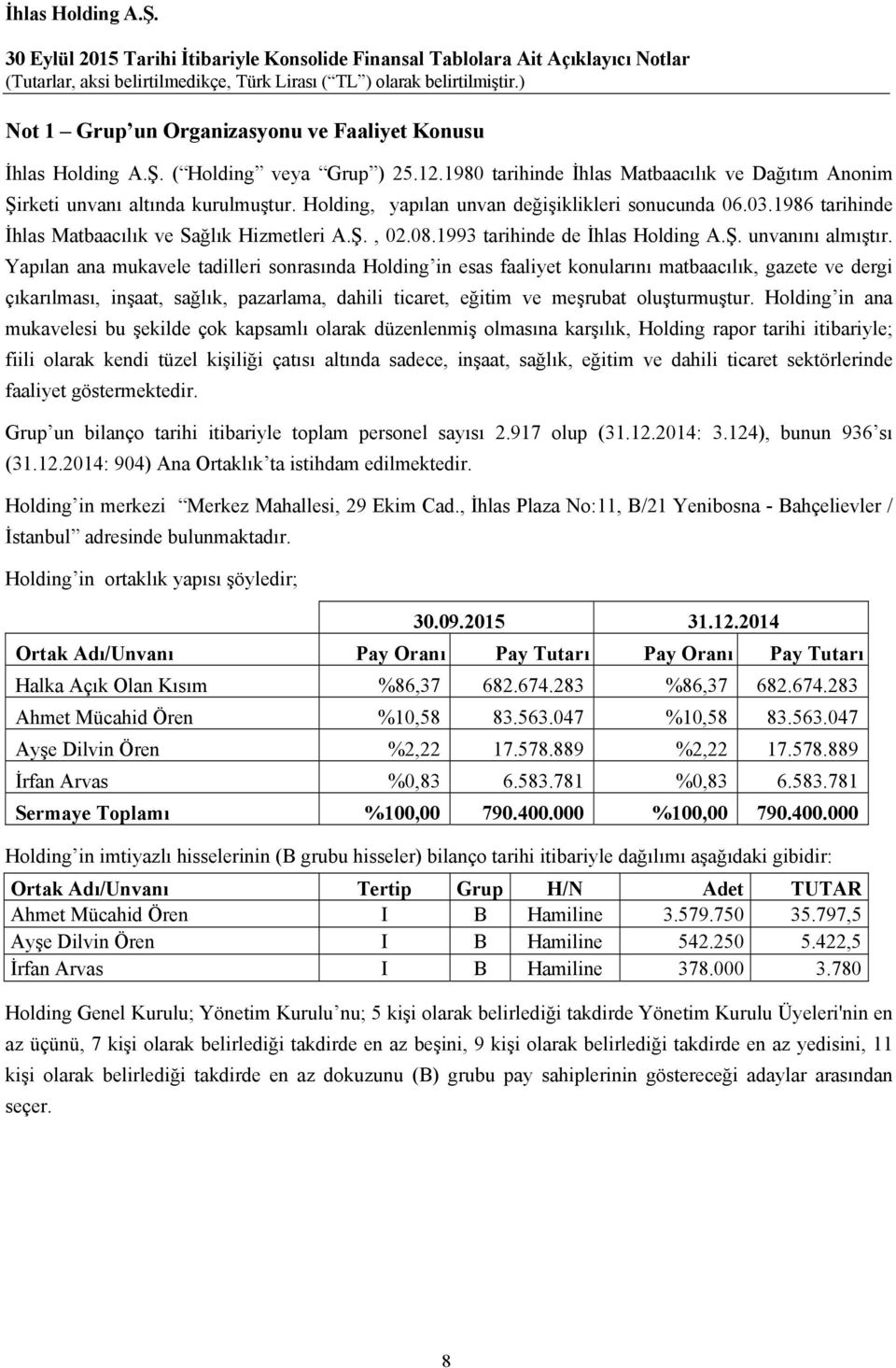 Yapılan ana mukavele tadilleri sonrasında Holding in esas faaliyet konularını matbaacılık, gazete ve dergi çıkarılması, inşaat, sağlık, pazarlama, dahili ticaret, eğitim ve meşrubat oluşturmuştur.