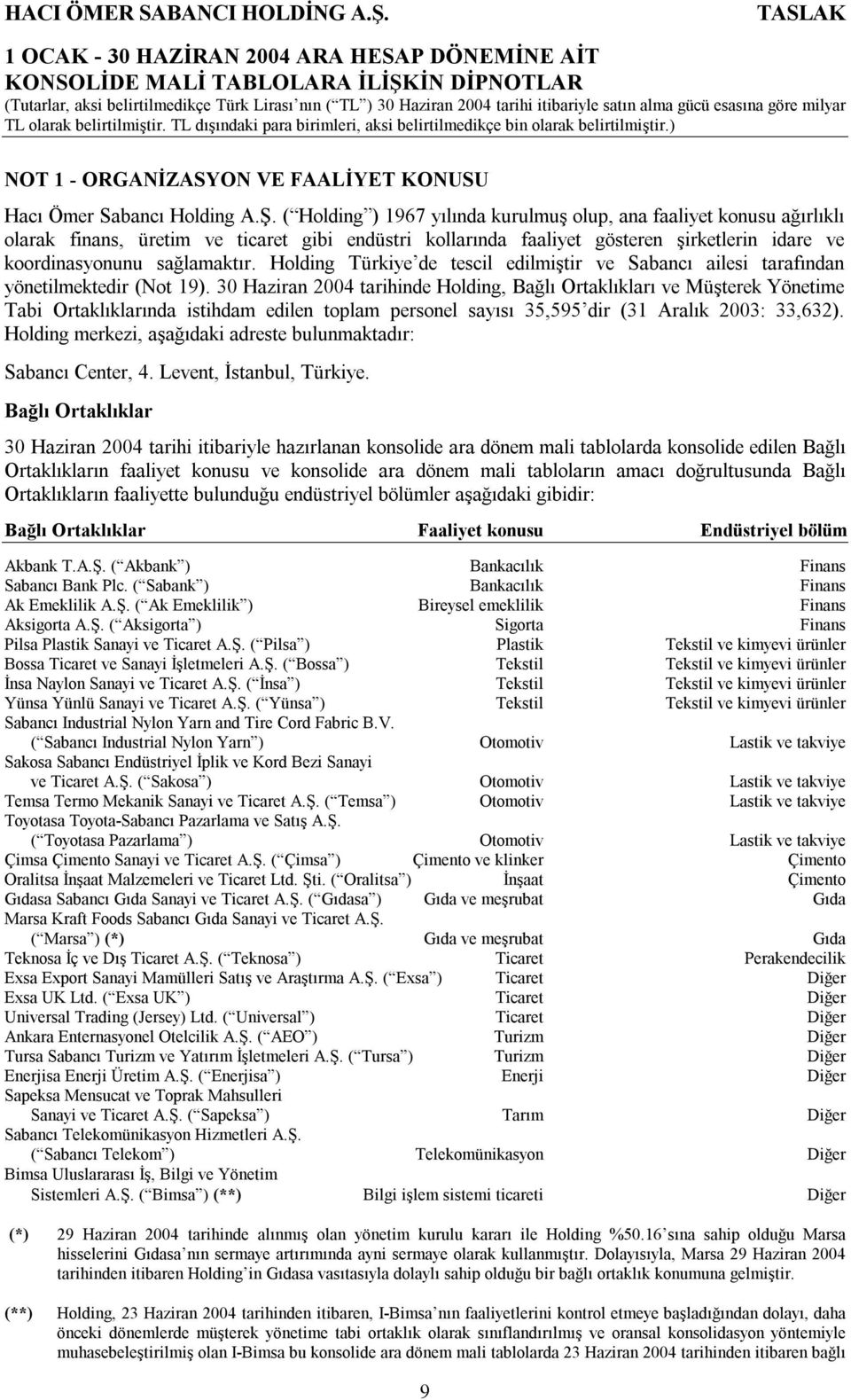 ( Holding ) 1967 yılında kurulmuş olup, ana faaliyet konusu ağırlıklı olarak finans, üretim ve ticaret gibi endüstri kollarında faaliyet gösteren şirketlerin idare ve koordinasyonunu sağlamaktır.