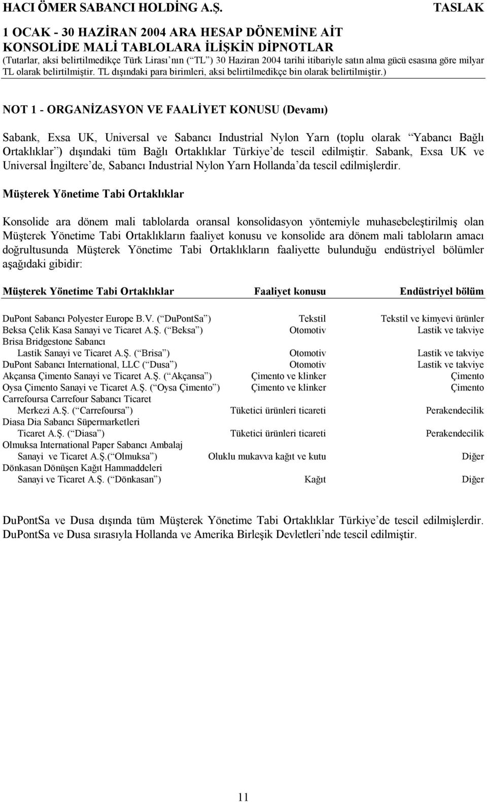 ) NOT 1 - ORGANİZASYON VE FAALİYET KONUSU (Devamı) Sabank, Exsa UK, Universal ve Sabancı Industrial Nylon Yarn (toplu olarak Yabancı Bağlı Ortaklıklar ) dışındaki tüm Bağlı Ortaklıklar Türkiye de