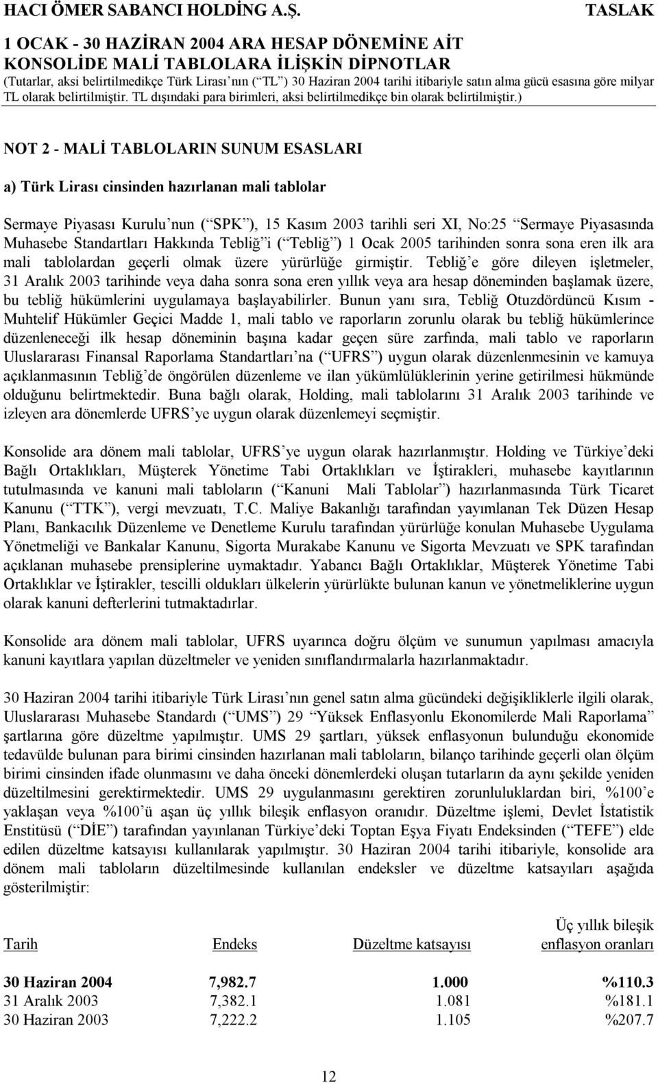 ) NOT 2 - MALİ TABLOLARIN SUNUM ESASLARI a) Türk Lirası cinsinden hazırlanan mali tablolar Sermaye Piyasası Kurulu nun ( SPK ), 15 Kasım 2003 tarihli seri XI, No:25 Sermaye Piyasasında Muhasebe