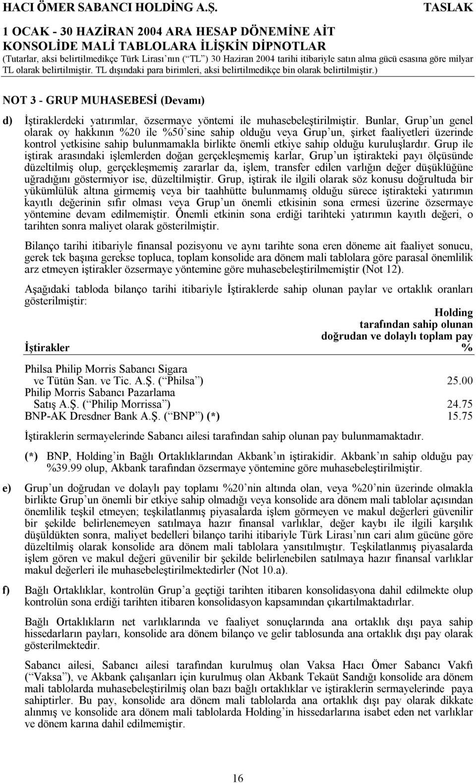 ) NOT 3 - GRUP MUHASEBESİ (Devamı) d) İştiraklerdeki yatırımlar, özsermaye yöntemi ile muhasebeleştirilmiştir.