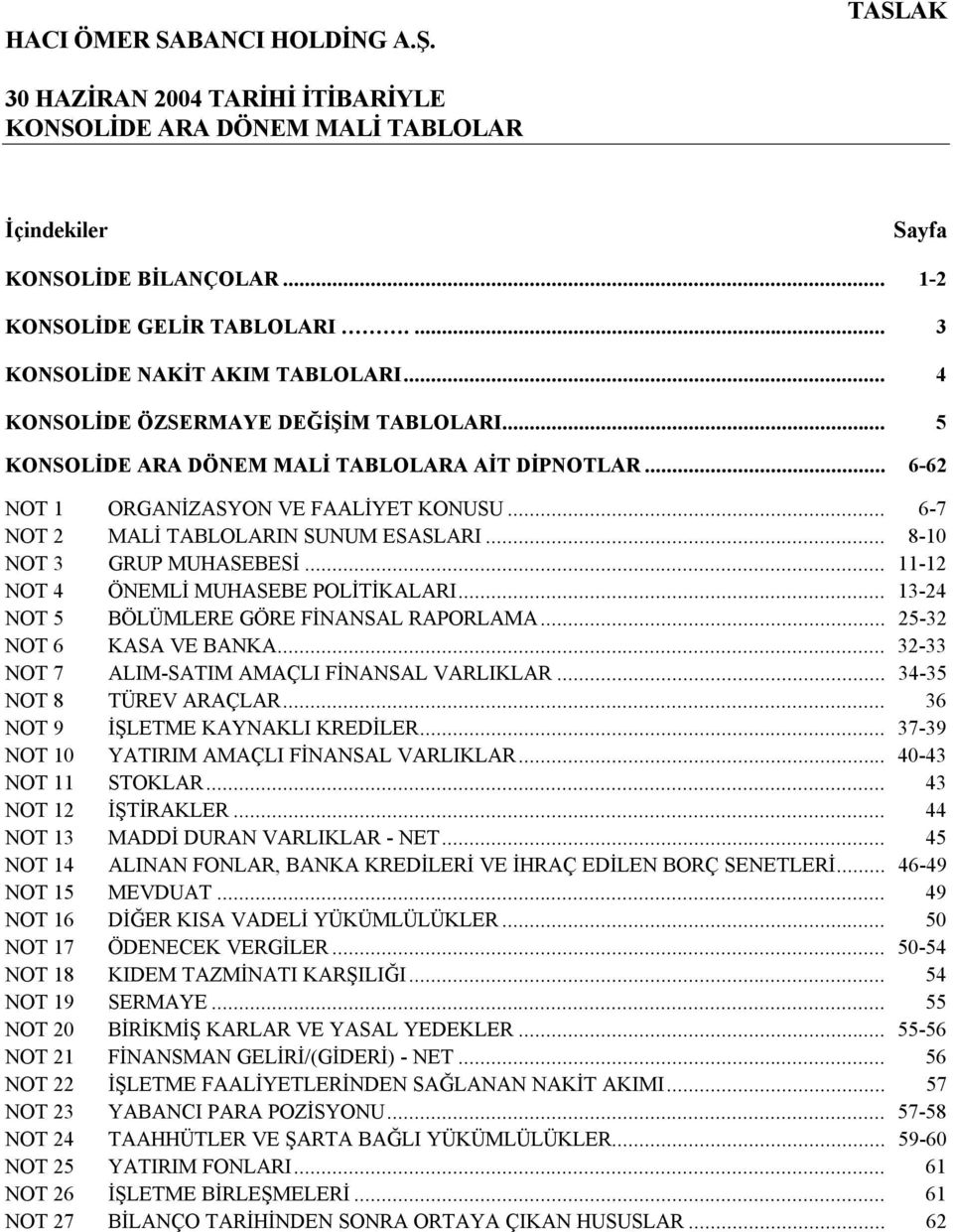 .. 8-10 NOT 3 GRUP MUHASEBESİ... 11-12 NOT 4 ÖNEMLİ MUHASEBE POLİTİKALARI... 13-24 NOT 5 BÖLÜMLERE GÖRE FİNANSAL RAPORLAMA... 25-32 NOT 6 KASA VE BANKA.