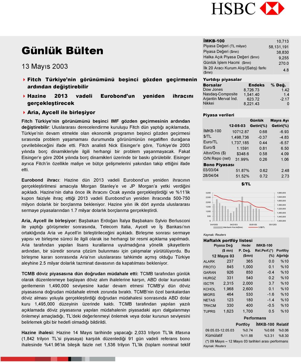 etmekte olan ekonomik programın beşinci gözden geçirmesi sırasında problem yaşamaması durumunda görünümünün negatiften durağana çevrilebileceğini ifade etti.