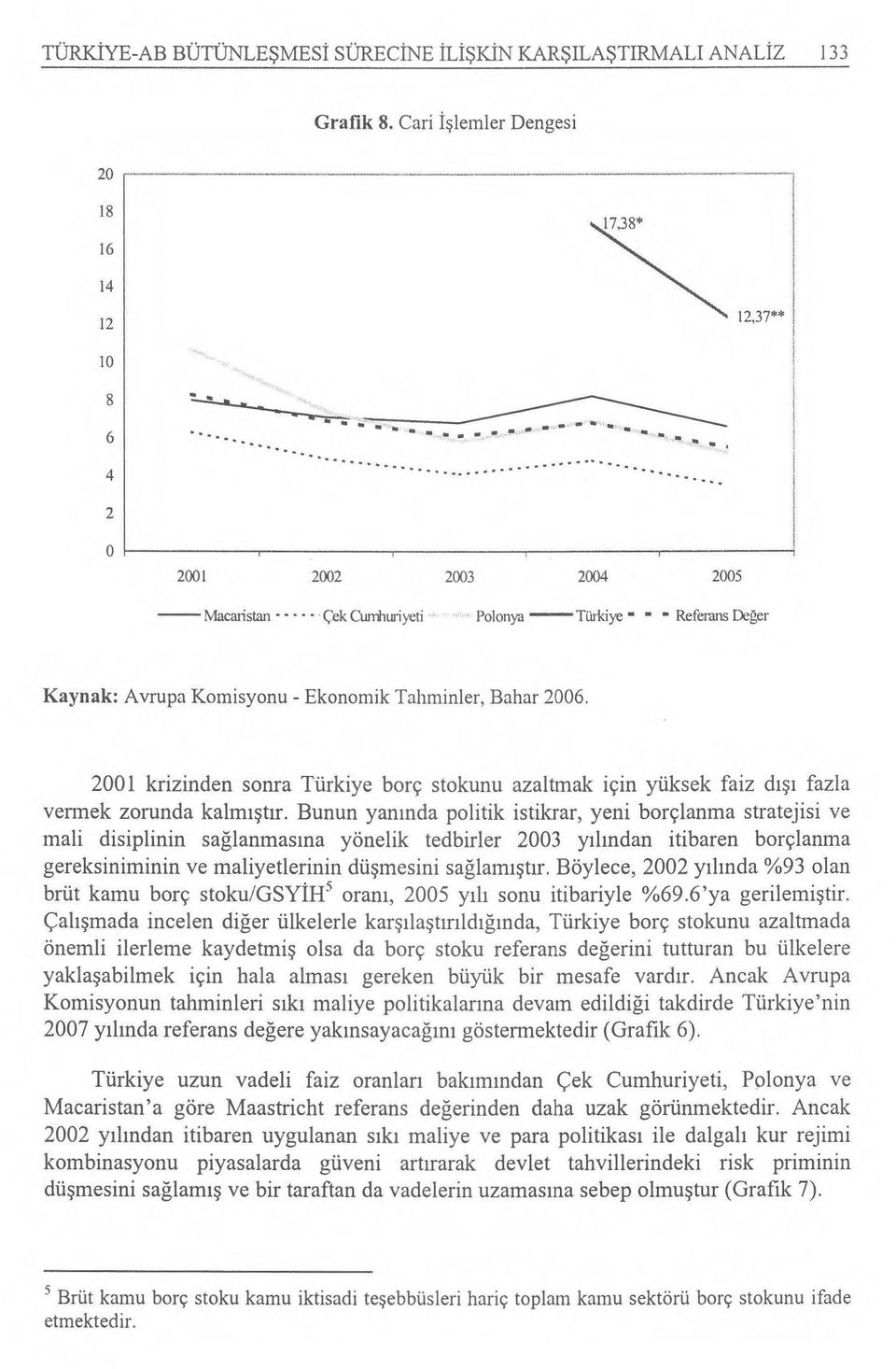 2001 krizinden sonra Türkiye borç stokunu azaltmak için yüksek faiz d ışı fazla vermek zorunda kalm ıştır.