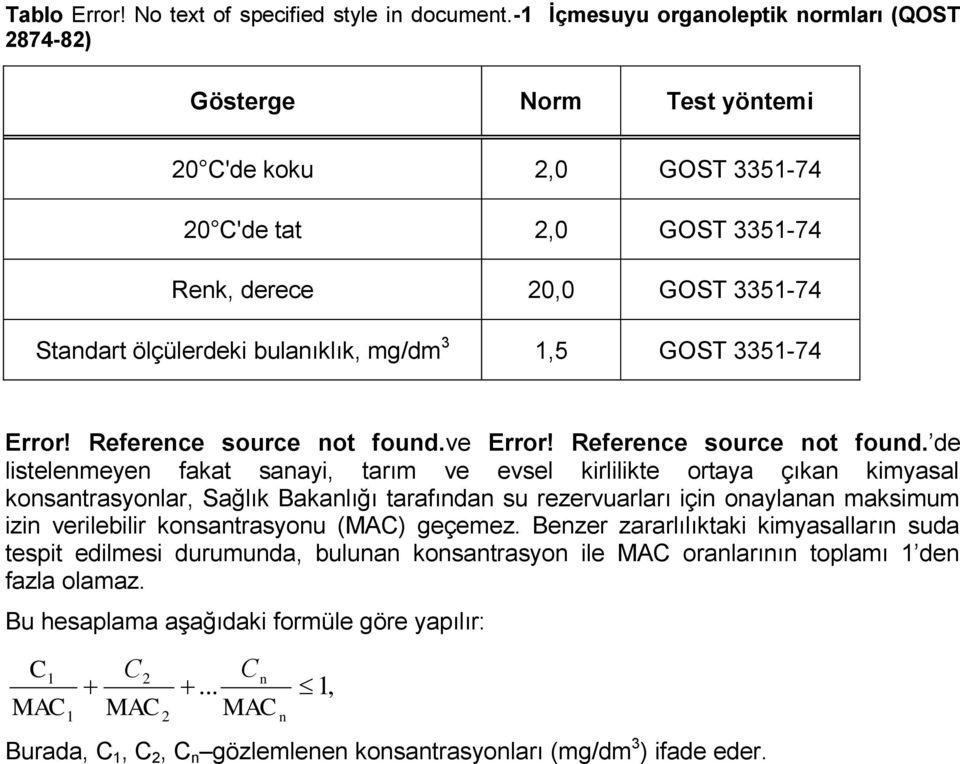 mg/dm 3 1,5 GOST 3351-74 Error! Reference source not found.