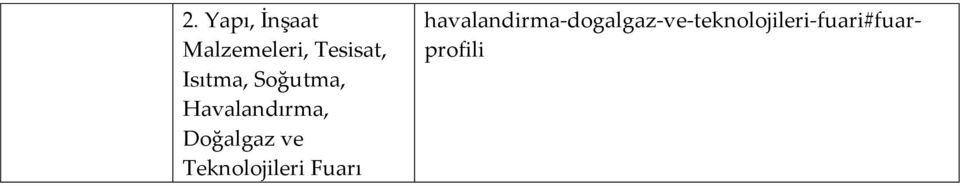 Doğalgaz ve Teknolojileri