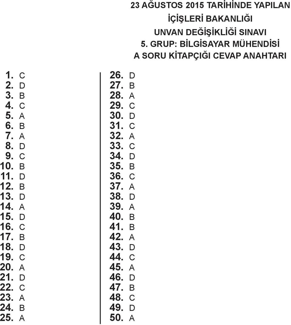 B 11. D 1. B 13. D 14. 15. D 16. C 17. B 18. D 19. C 0. 1. D. C 3. 4. B 5. 6. D 7. B 8. 9.